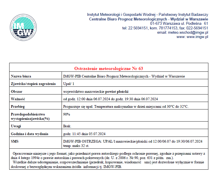 Ostrzeżenie meteorologiczne Nr 63 z dnia 05.07.2024 r.