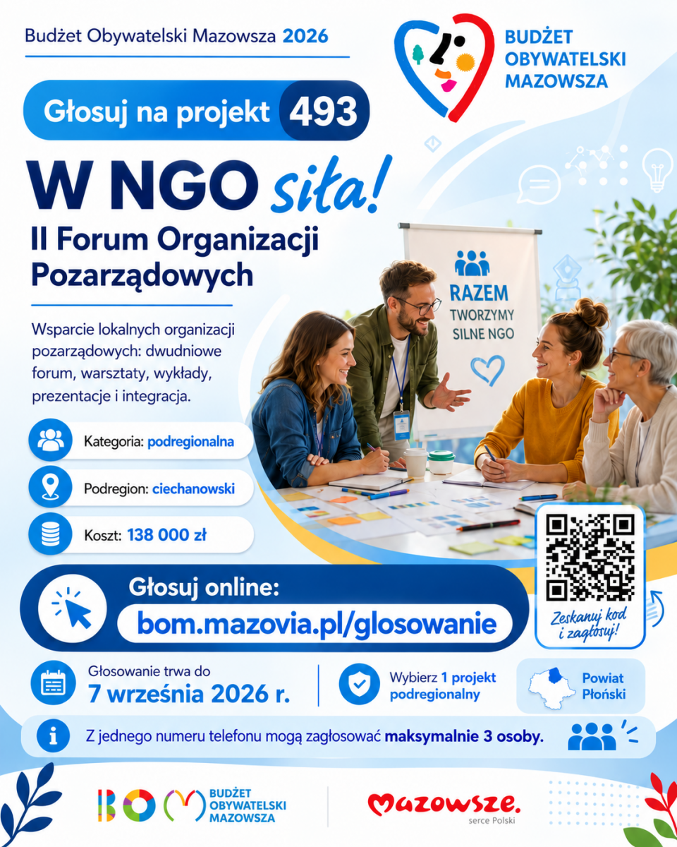  DZIŚ OSTATNI DZIEŃ GŁOSOWANIA! Budżet Obywatelski Mazowsza 2026
