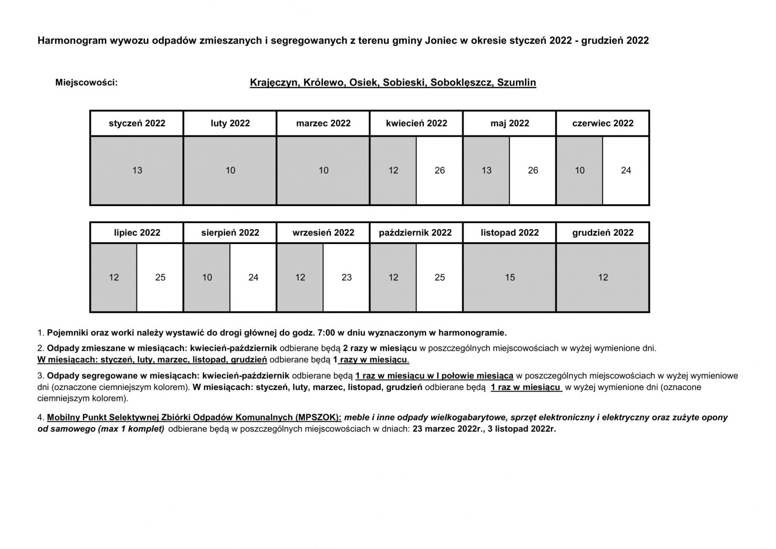 Harmonogram wywozu odpadów zmieszanych i segregowanych z terenu gminy Joniec na 2022 r. dla miejscowości: KRAJĘCZYN, KRÓLEWO, OSIEK, SOBIESKI, SOBOKLĘSZCZ, SZUMLIN