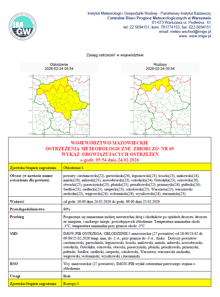 Ostrzeżenie meteorologiczne