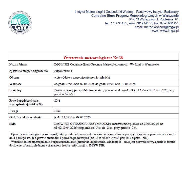 Ostrzeżenie meteorologiczne Nr 38 z dnia 09.04.2026 r.