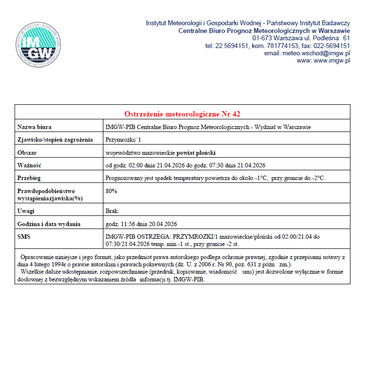 Ostrzeżenie meteorologiczne Nr 42 z dnia 20.04.2026 r.