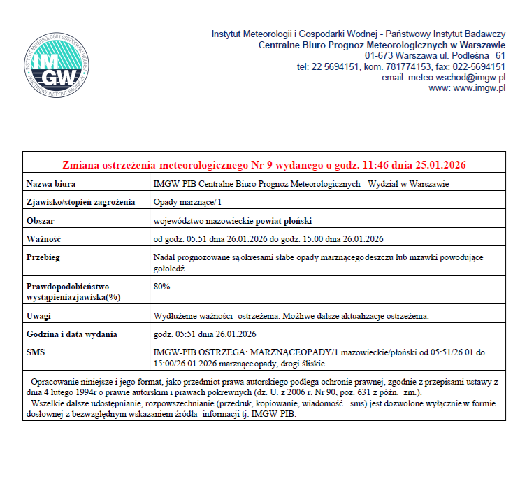 Zmiana ostrzeżenia meteorologicznego Nr 9 z dnia 25.01.2026 r.