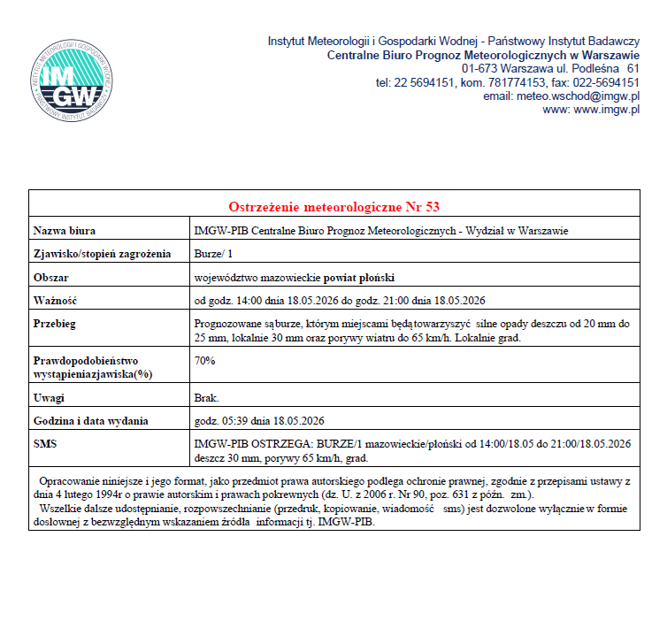 Ostrzeżenie meteorologiczne nr 53 z dnia 18.05.2026 r.