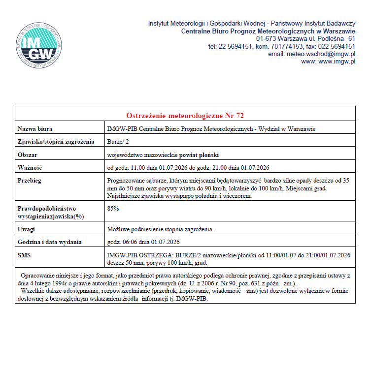 Ostrzeżenie meteorologiczne Nr 72 z dnia 01.07.2026 r.