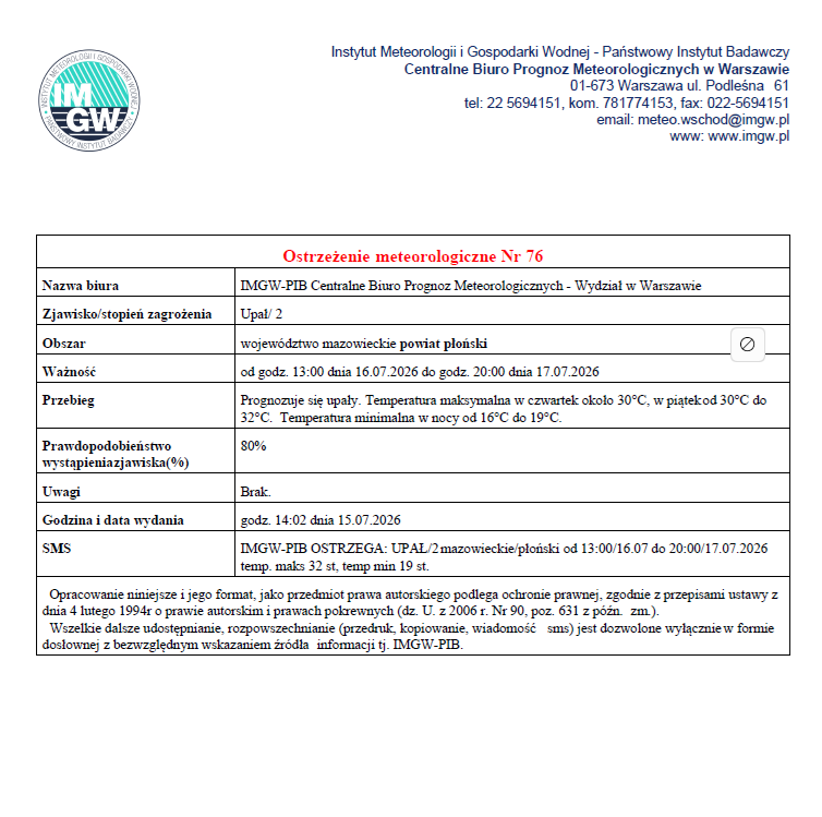 Ostrzeżenie meteorologiczne Nr 76 z dnia 15.07.2026 r.