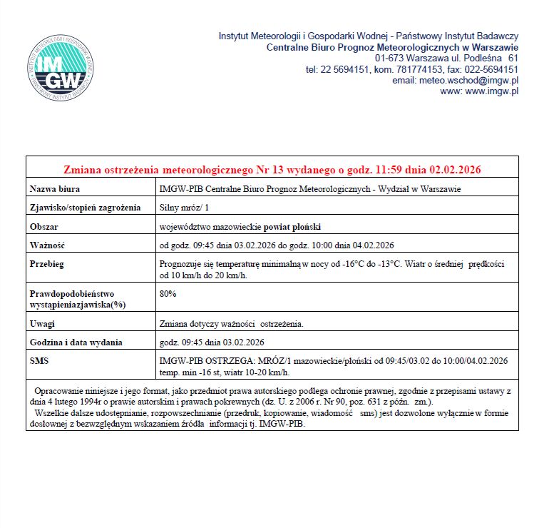 Zmiana ostrzeżenia meteorologicznego Nr 13 wydanego dnia 02.02.2026
