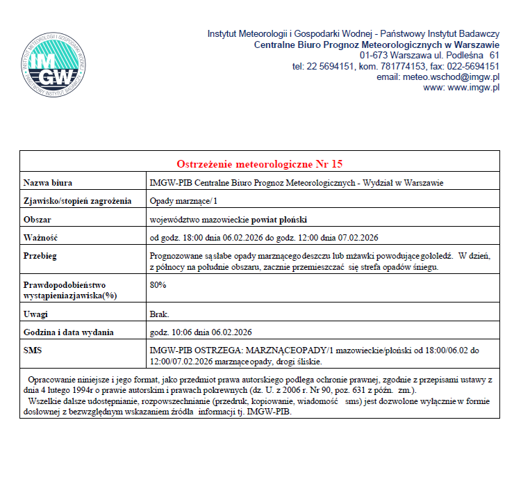 Ostrzeżenie meteorologiczne Nr 15