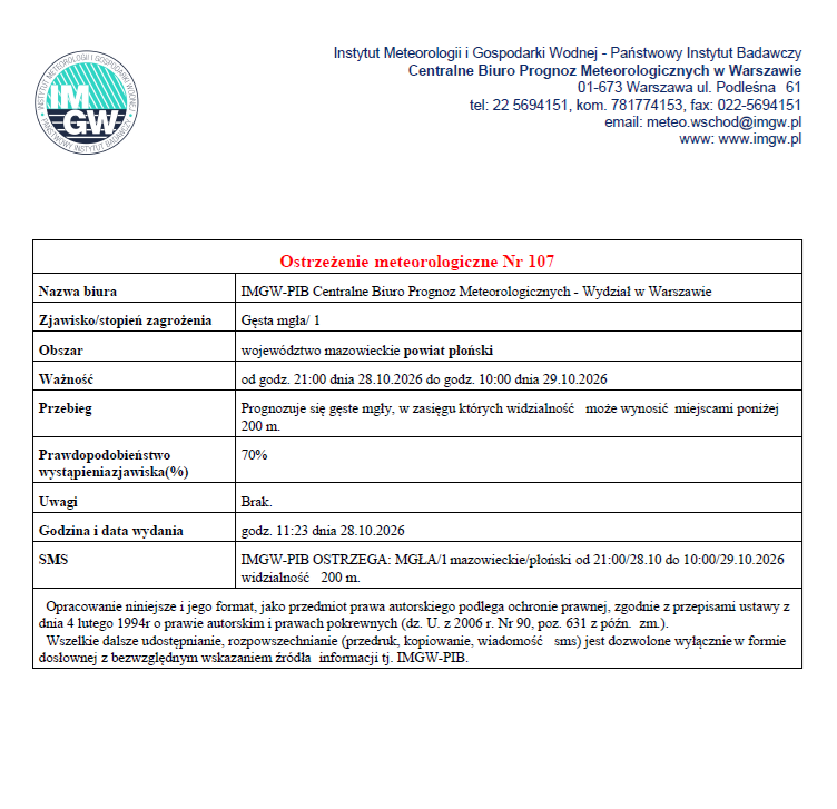 Ostrzeżenie meteorologiczne nr 107 wydane przez IMGW-PIB w dniu 28.10.2026 r.