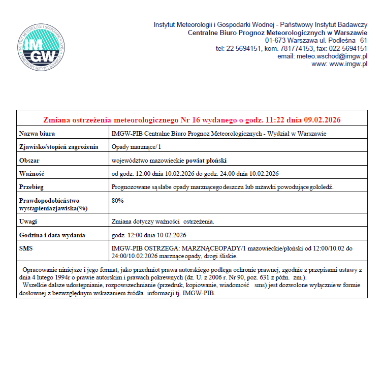 Zmiana ostrzeżenia meteorologicznego Nr 16 z dnia 09.02.2026 r.