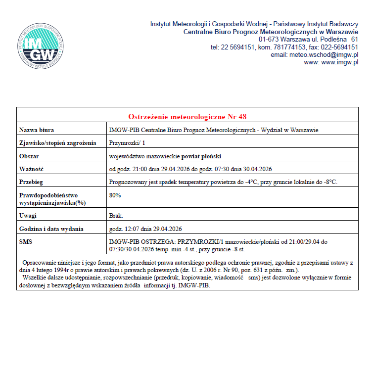 Ostrzeżenie meteorologiczne nr 48 z dnia 29.04.2026 r.