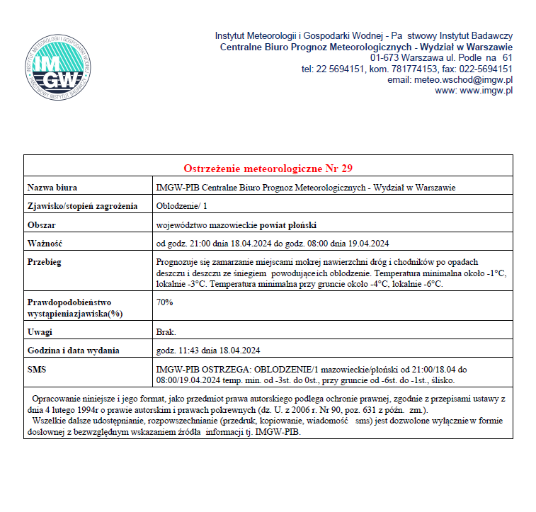 Ostrzeżenie meteorologiczne Nr 29 z dnia 18.04.2024 r.