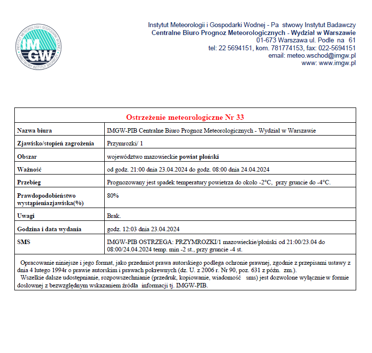 Ostrzeżenie meteorologiczne Nr 33 z dnia 23.04.2024 r.