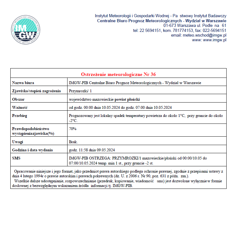 Ostrzeżenie meteorologiczne Nr 36 z dnia 09.05.2024 r.