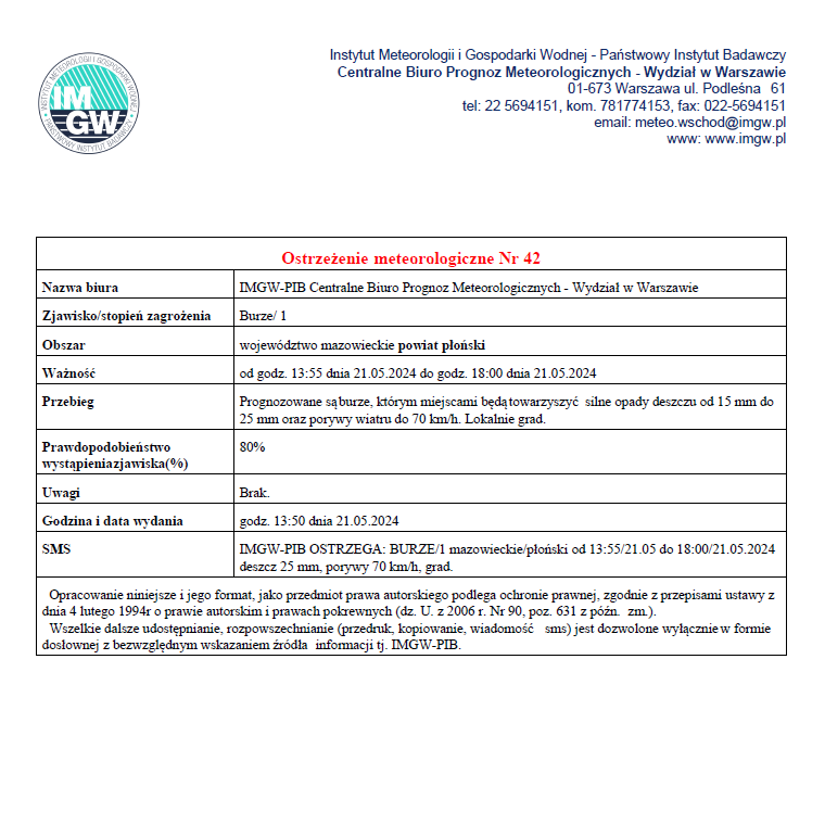 Ostrzeżenie meteorologiczne Nr 42  z dnia 21.05.2024 r