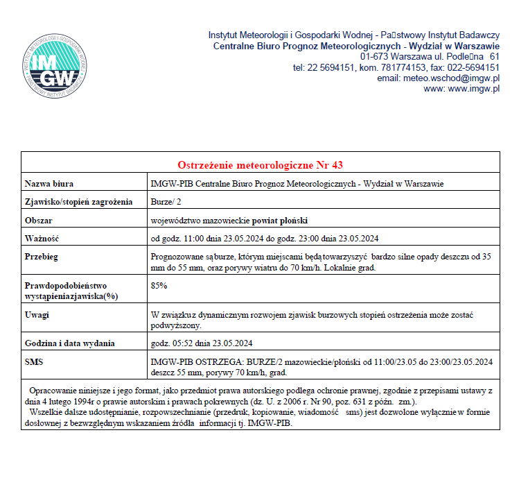 Ostrzeżenie meteorologiczne Nr 43 z dnia 23.05.2024 r