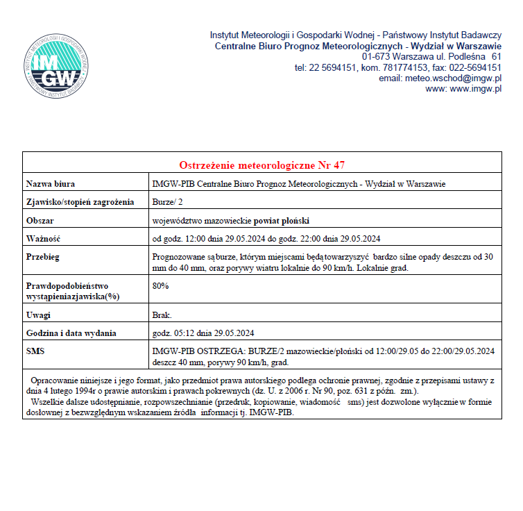 Ostrzeżenie meteorologiczne Nr 47 z dnia 29.05.2024 r