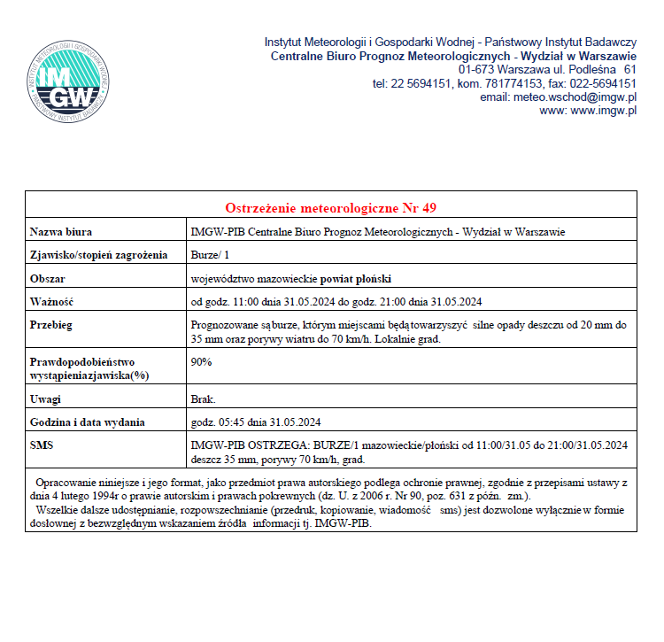 Ostrzeżenie meteorologiczne Nr 49  z dnia 31.05.2024 r.