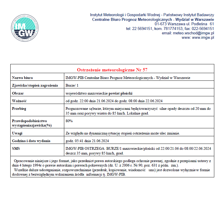 Ostrzeżenie meteorologiczne Nr 57 z dnia 21.06.2024 r.❗️