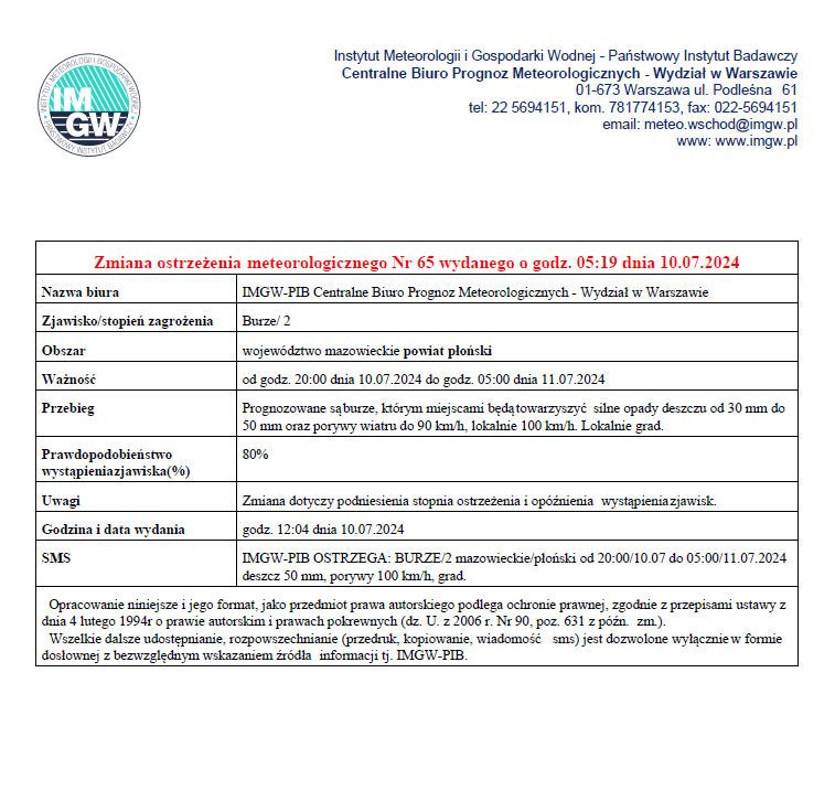 Zmiana ostrzeżenie meteorologiczne Nr 63 z dnia 10.07.2024 r