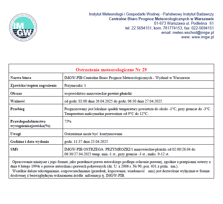 Ostrzeżenie meteorologiczne Nr 29 z dnia 25.04.2025 r.