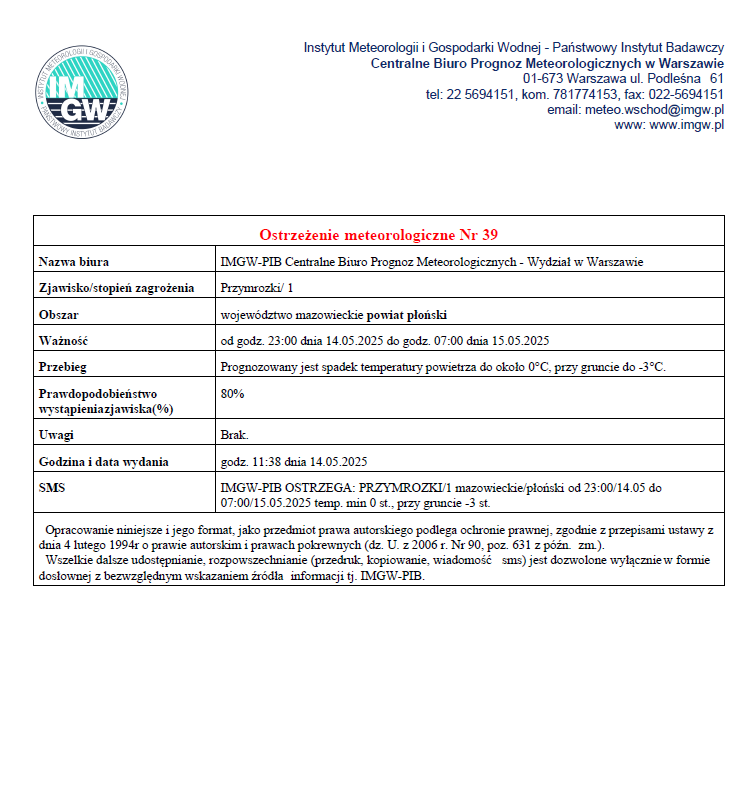Ostrzeżenie meteorologiczne Nr 39 z dnia 14.05.2025 r.