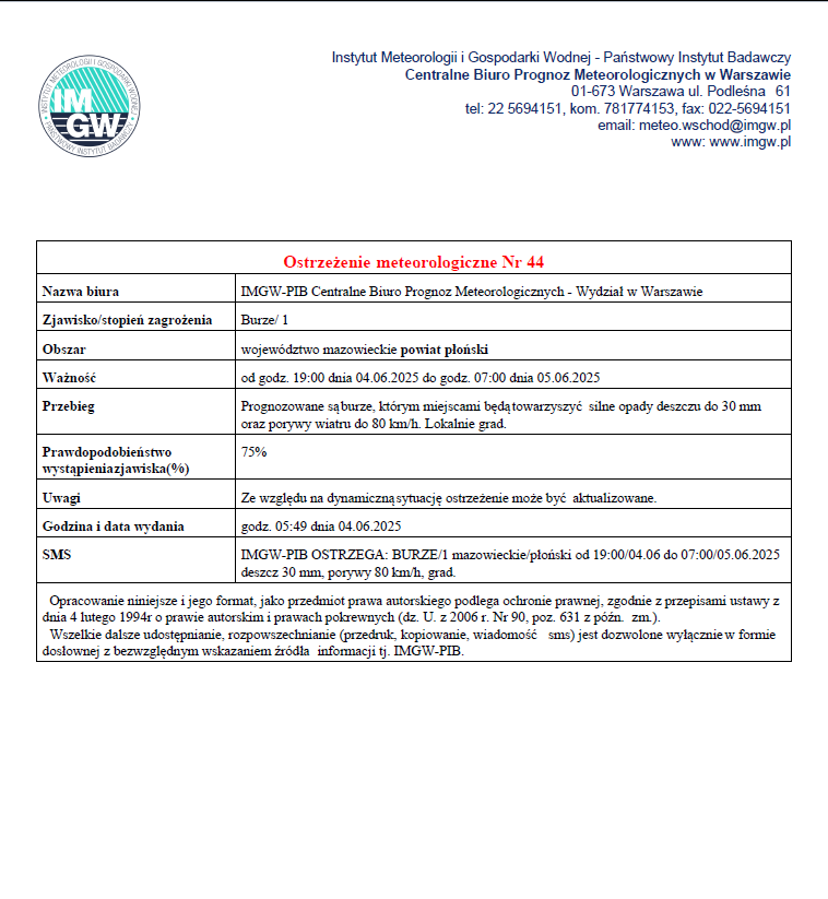 Ostrzeżenie meteorologiczne nr 44 z dnia 04.06.2025 r.