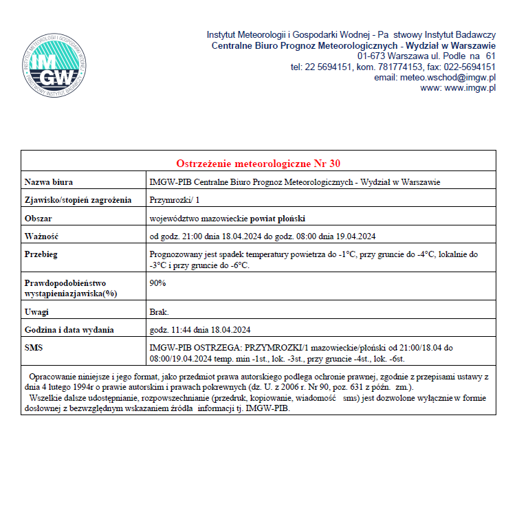 Ostrzeżenie meteorologiczne Nr 30 z dnia 18.04.2024 r.