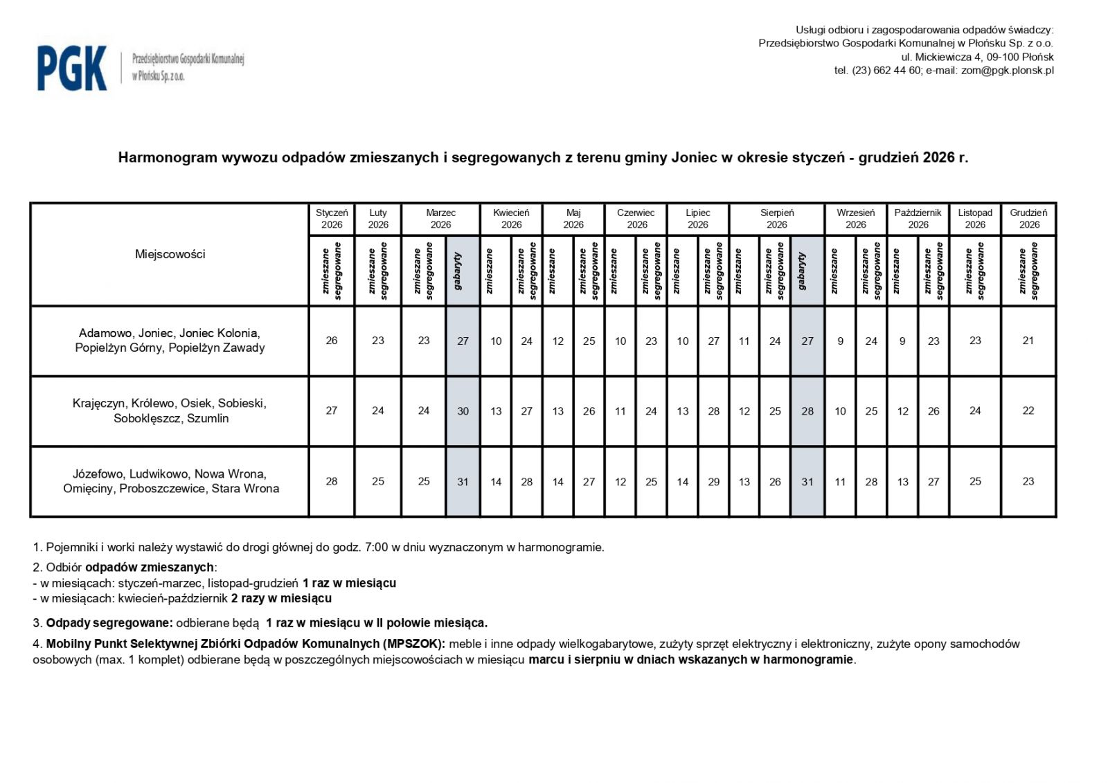 Harmonogram wywozu odpadów zmieszanych i segregowanych z terenu gminy Joniec na 2026 rok