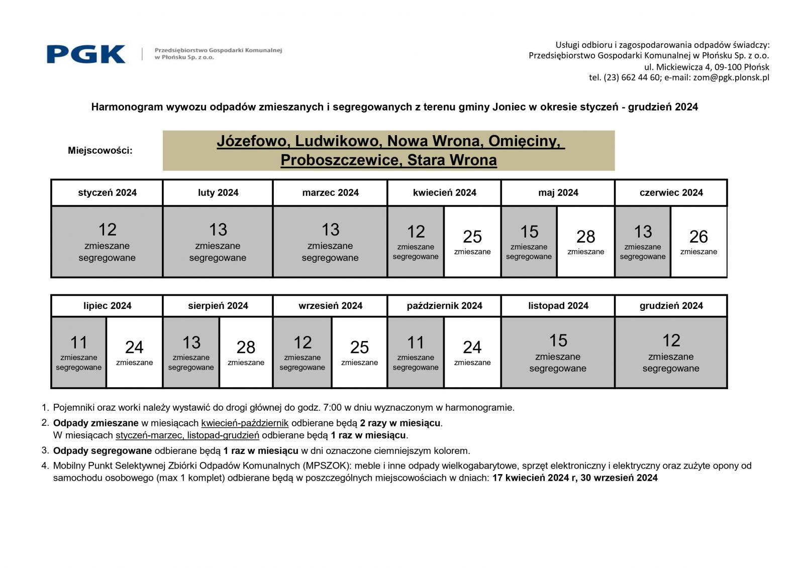 Harmonogram wywozu odpadów zmieszanych i segregowanych z terenu gminy Joniec na 2024 rok dla miejscowości: JÓZEFOWO, LUDWIKOWO, NOWA WRONA, OMIĘCINY, PROBOSZCZEWICE, STARA WRONA