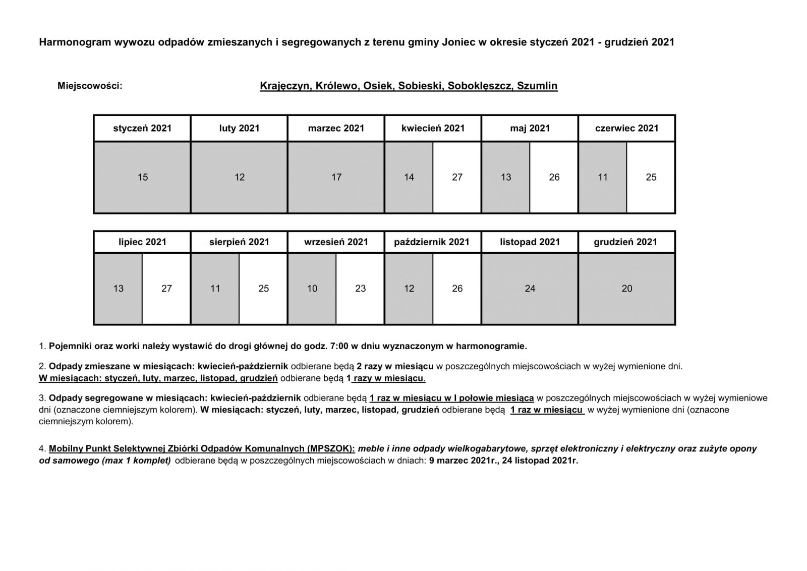 Harmonogram wywozu odpadów zmieszanych i segregowanych z terenu gminy Joniec dla miejscowości: KRAJĘCZYN, KRÓLEWO, OSIEK, SOBIESKI, SOBOKLĘSZCZ, SZUMLIN