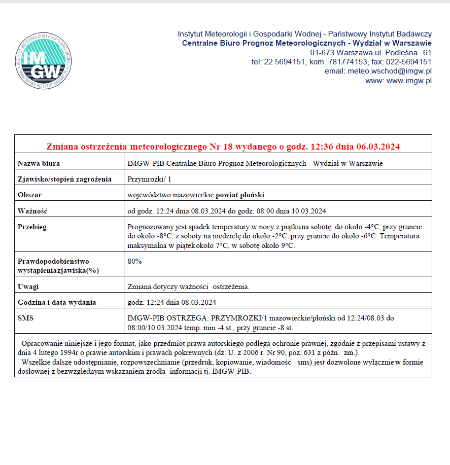 Zmiana ostrzeżenie meteorologiczne Nr 18 z dnia 06.03.2024 r.