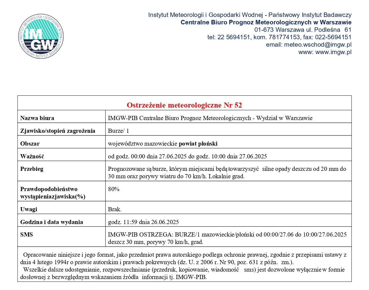 Ostrzeżenie meteorologiczne Nr 52 z dnia 26.06.2025 r.