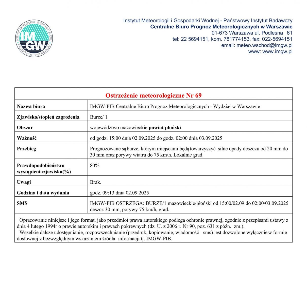 Ostrzeżenie meteorologiczne nr 69 z dnia 02.09.2025 r