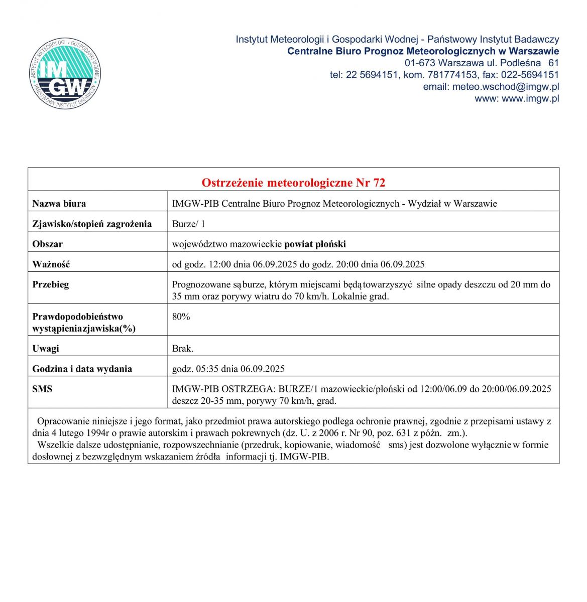 Ostrzeżenie meteorologiczne nr 72 z dnia 06.09.2025 r