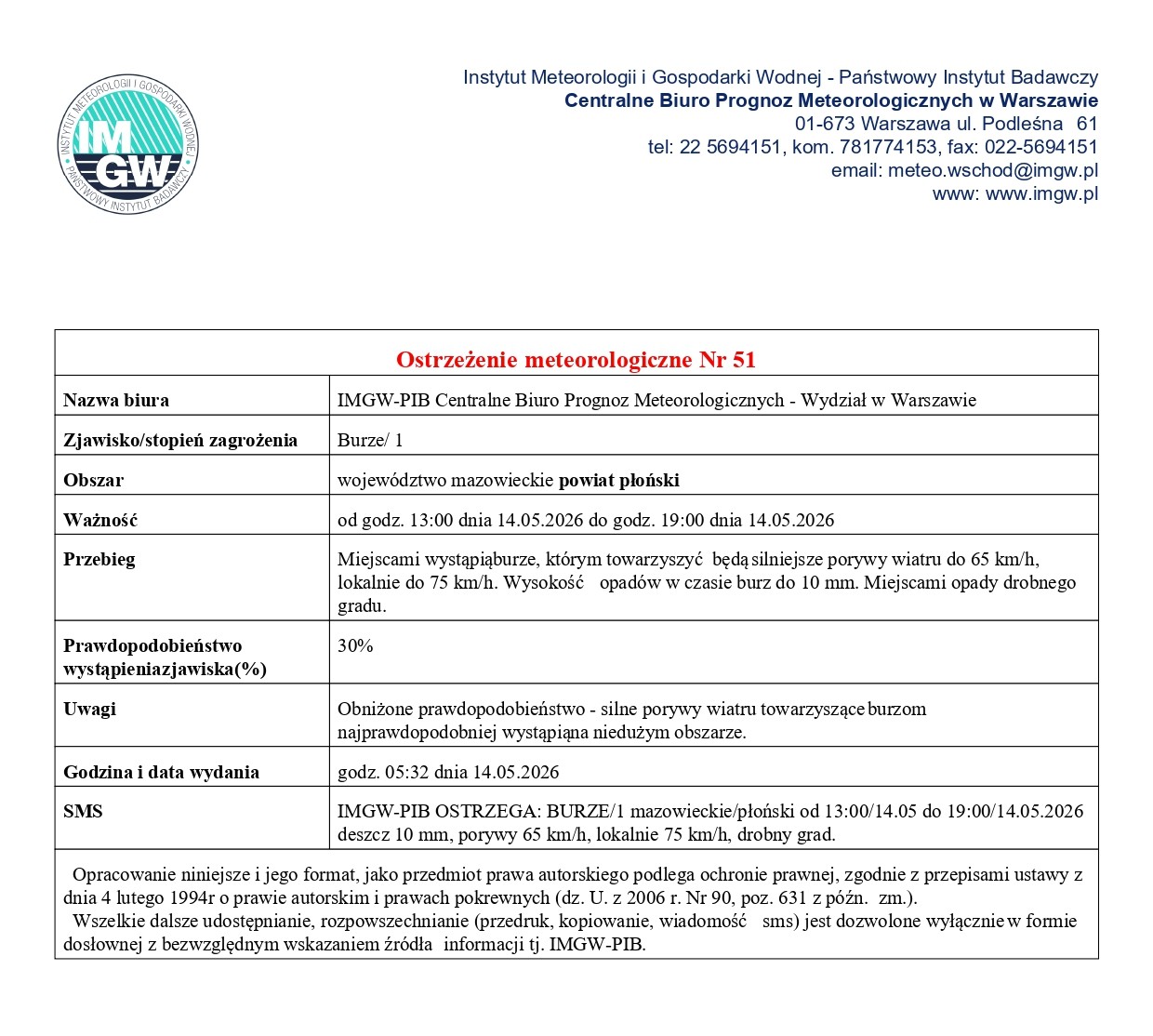 Ostrzeżenie meteorologiczne nr 52 z dnia 14.05.2026 r.