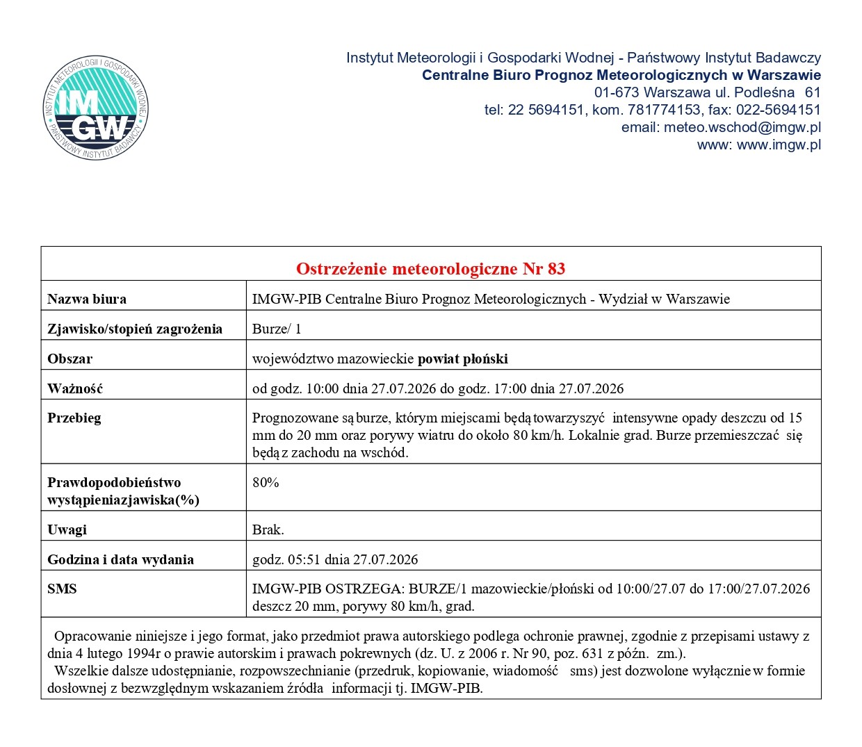 Ostrzeżenie meteorologiczne Nr 83 z dnia 27.07.2026 r.