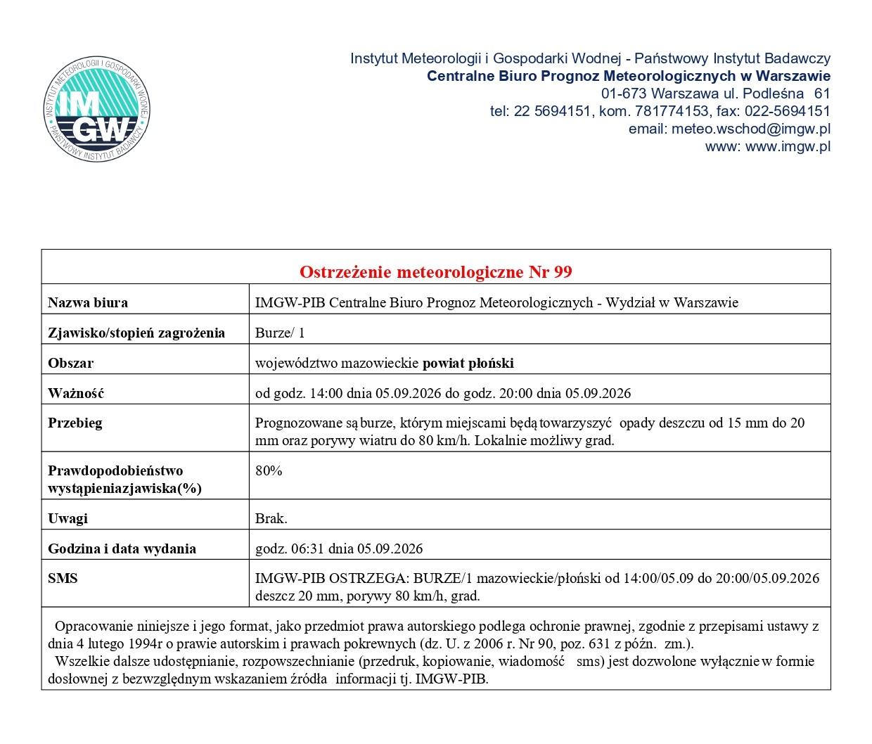 Ostrzeżenie meteorologiczne Nr 99 z dnia 05.09.2026 r.