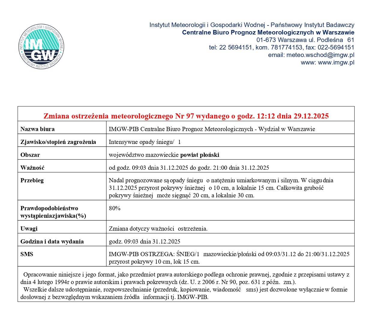 Zmiana ostrzeżenia meteorologicznego Nr 97