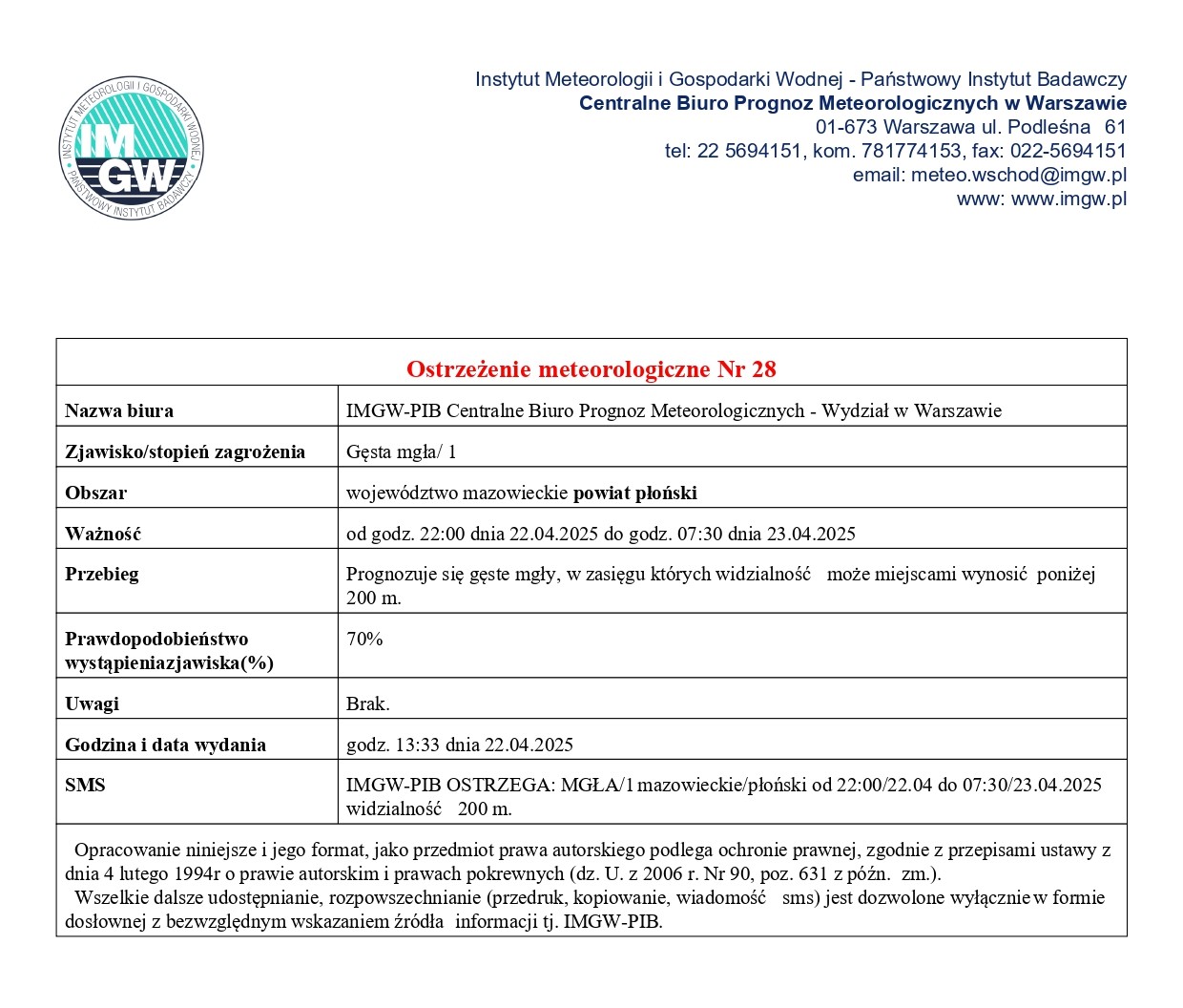 Ostrzeżenie meteorologiczne Nr 28 z dnia 22.04.2025 r.