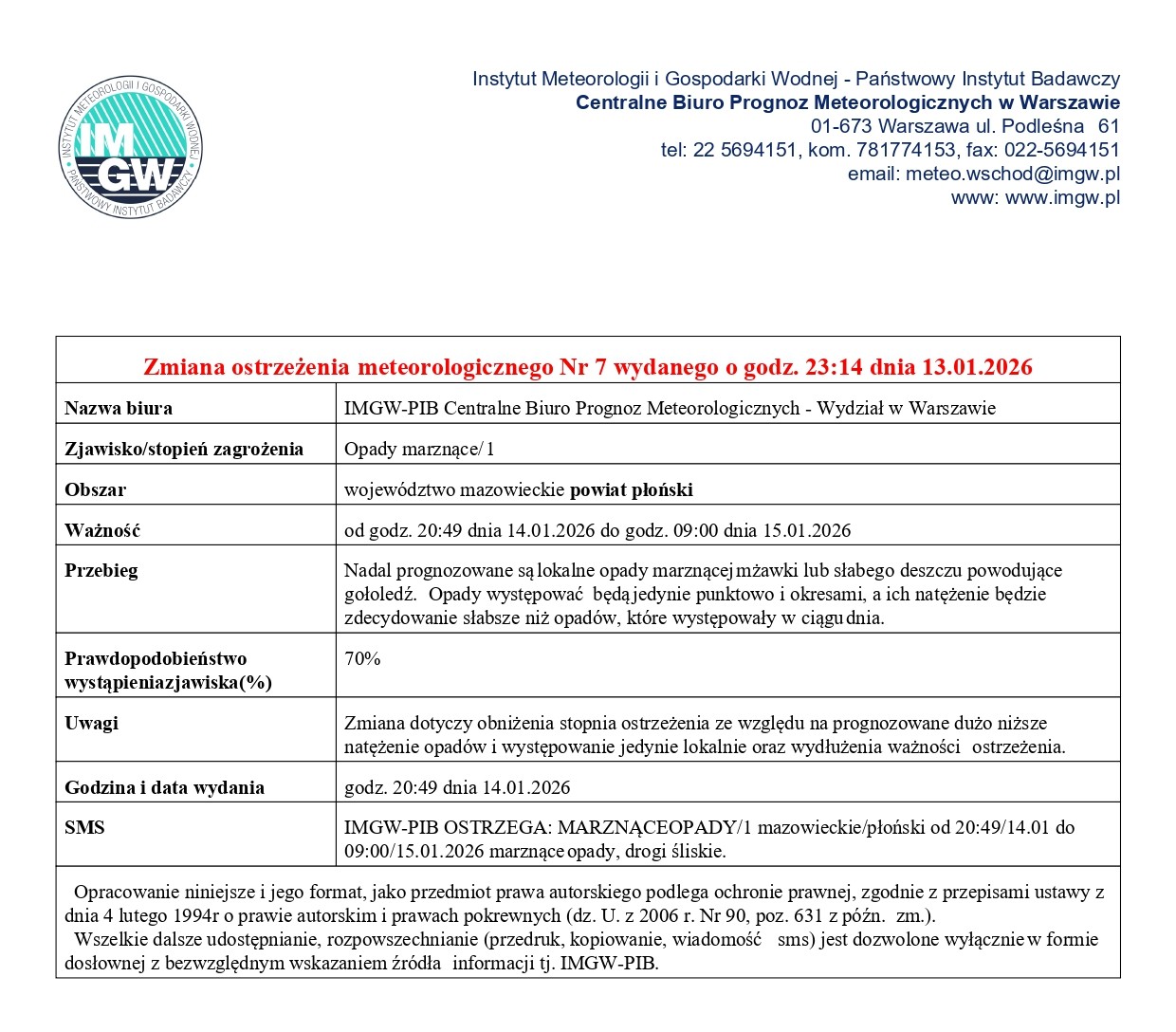 Ostrzeżenie meteorologiczne Nr 7 z dnia 13.01.2026