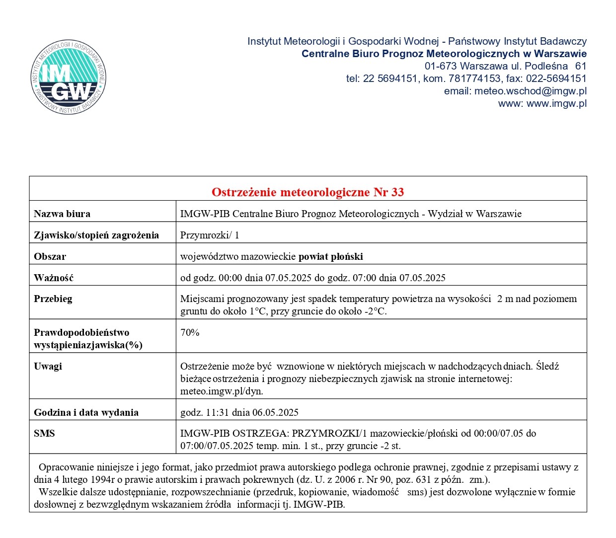 Ostrzeżenie meteorologiczne Nr 33 z dnia 06.05.2025 r.