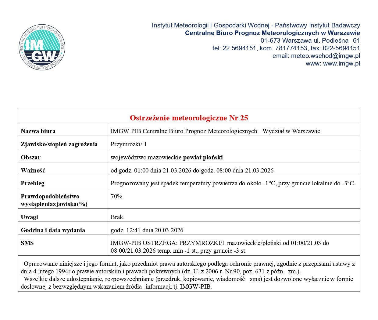 Ostrzeżenie meteorologiczne Nr 25 z dnia 20.03.2026
