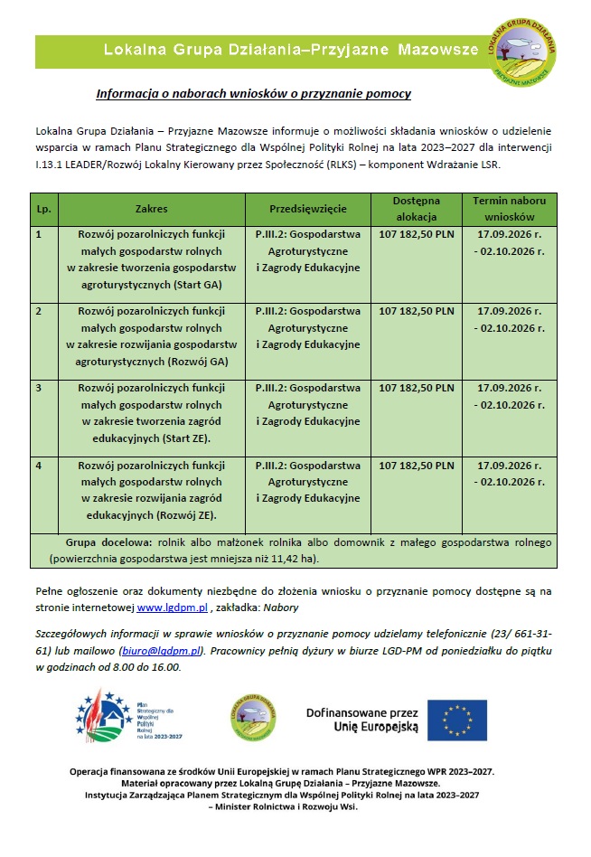 LGD PM - ogłoszenie o naborach wniosków o przyznanie pomocy z zakresu Rozwój pozarolniczych funkcji małych gospodarstw rolnych w zakresie tworzenia lub rozwijania gospodarstw agroturystycznych lub zagród edukacyjnych (Start GA, Rozwój GA, Start ZE, Rozwój ZE)