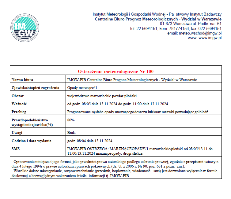 Ostrzeżenie meteorologiczne Nr 100 z dnia 13.11.2024 r.