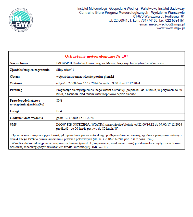 Ostrzeżenie meteorologiczne Nr 107 z dnia 16.12.2024 r.