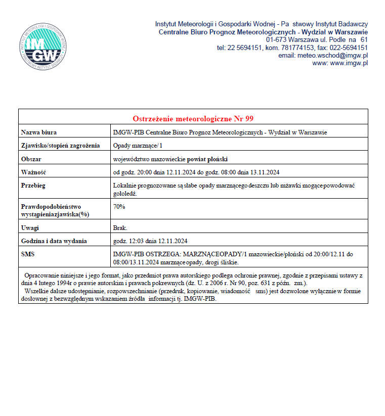 Ostrzeżenie meteorologiczne Nr 99 z dnia 12.11.2024 r.
