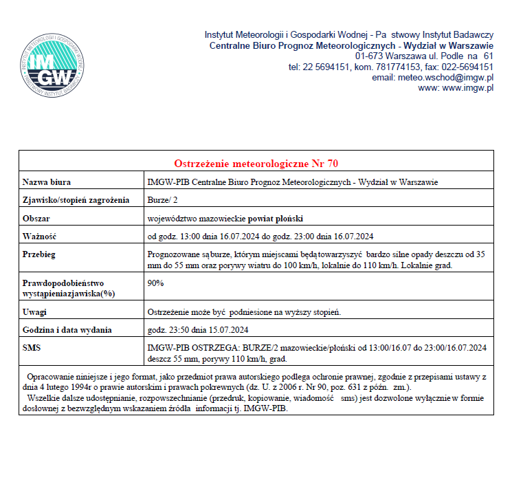 Ostrzeżenie meteorologiczne Nr 70 z dnia 16.07.2024 r.