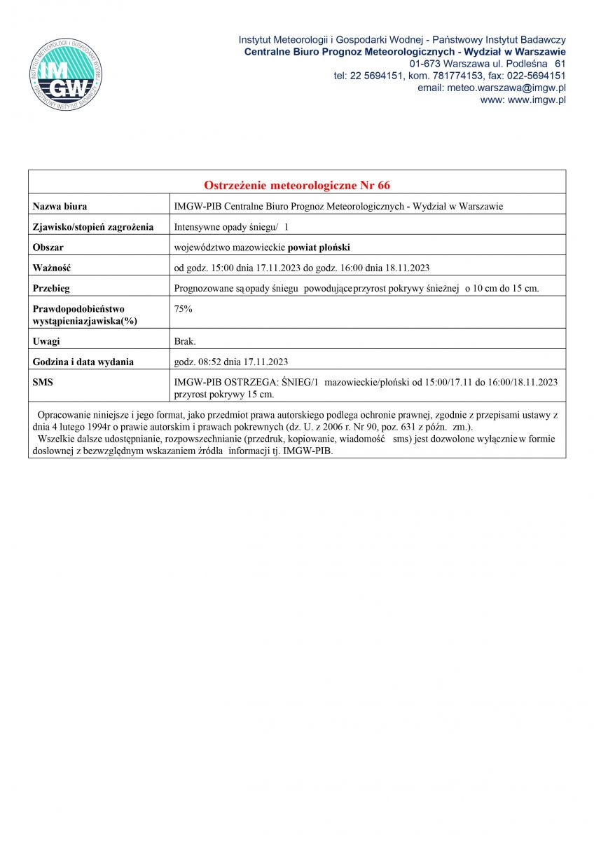 Ostrzeżenie meteorologiczne Nr 66 z dnia 17.11.2023