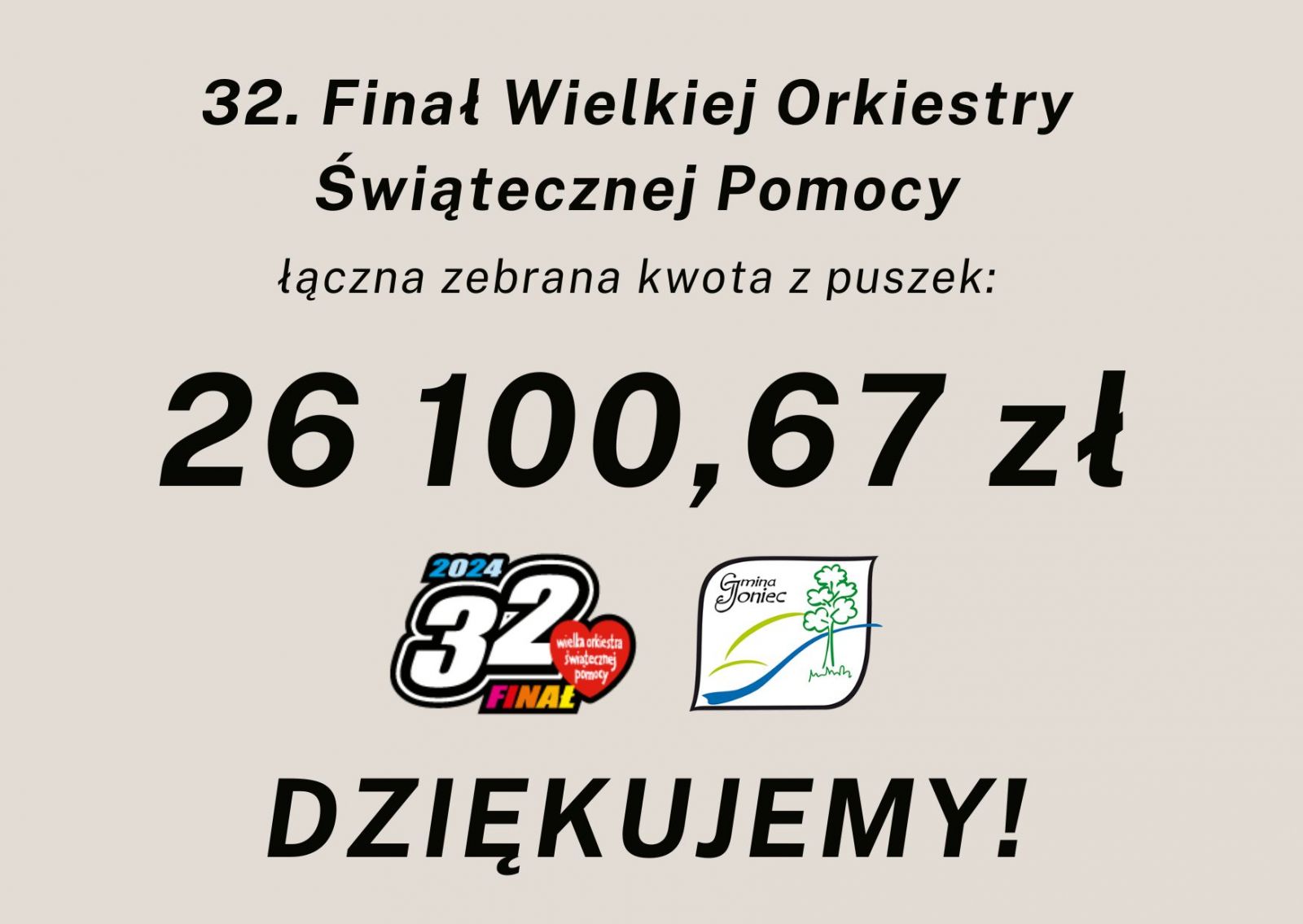 Podsumowanie - 32. Finał WOŚP